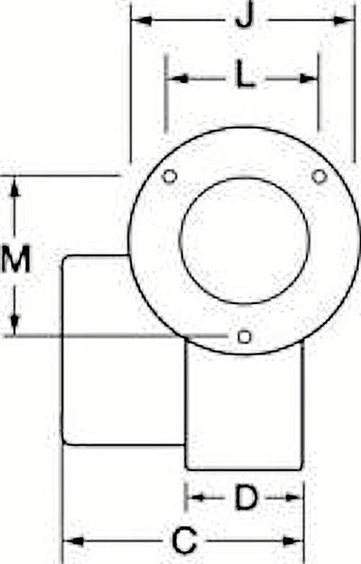 Johnson Wood Boiler/Furnace  70 CFM Blower  (#20361)