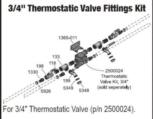 Central Boiler 3/4" Thermostatic Valve Fittings Kit #1548