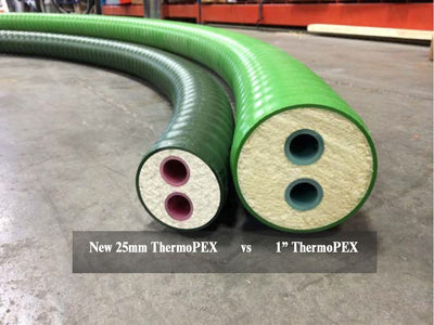 Central Boiler Parts 25mm Thermopex Underground Piping For Outdoor Wood Boilers