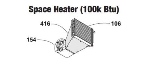 Central Boiler (COMPLETE) Space Heater Cabnet (100k Btu)